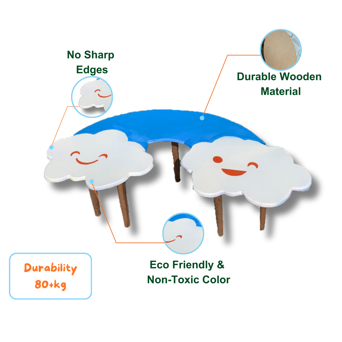 Cloud Table