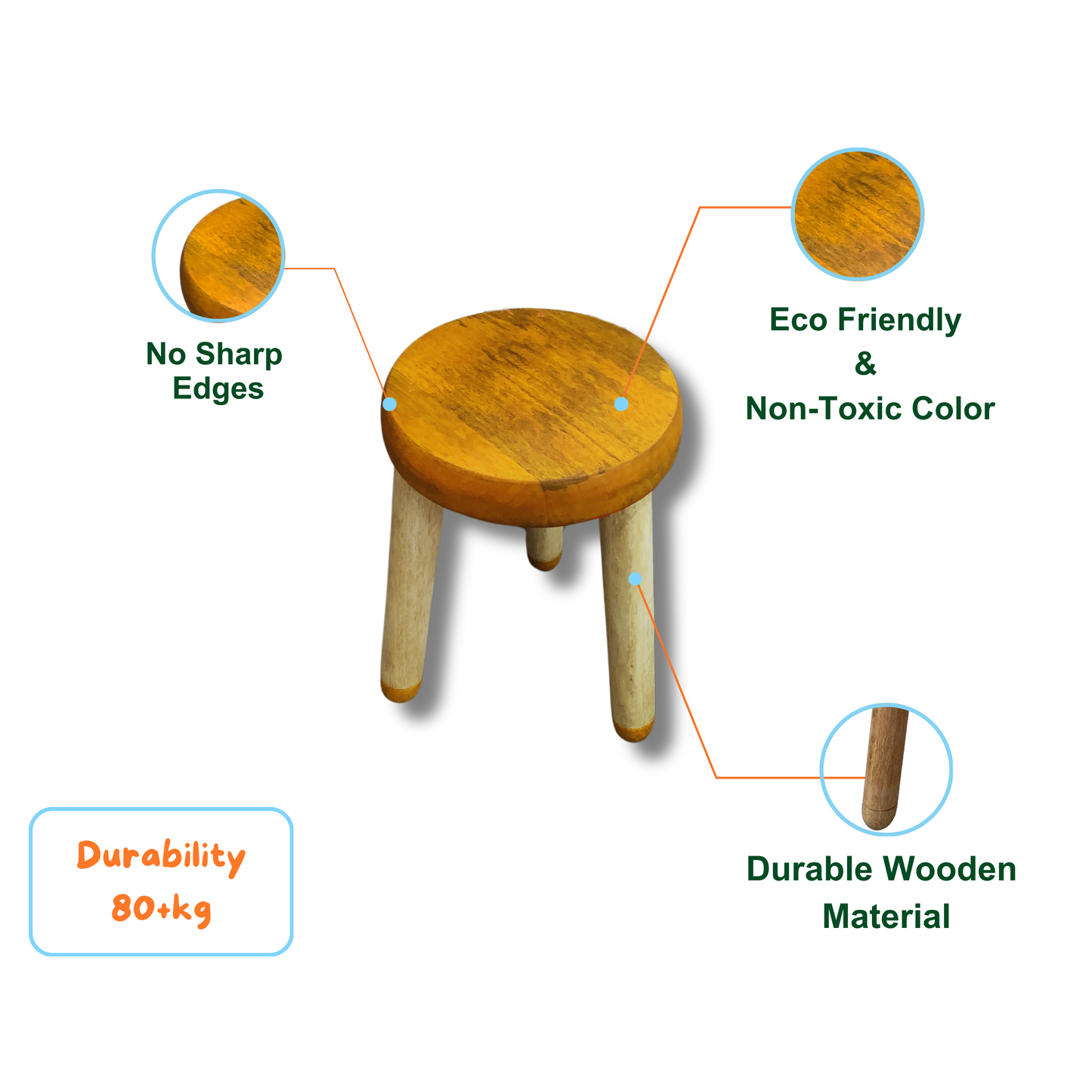 Round Stool