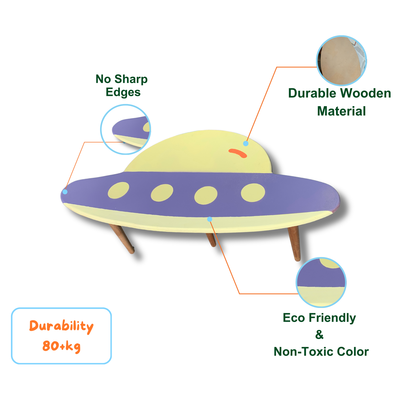 UFO Table